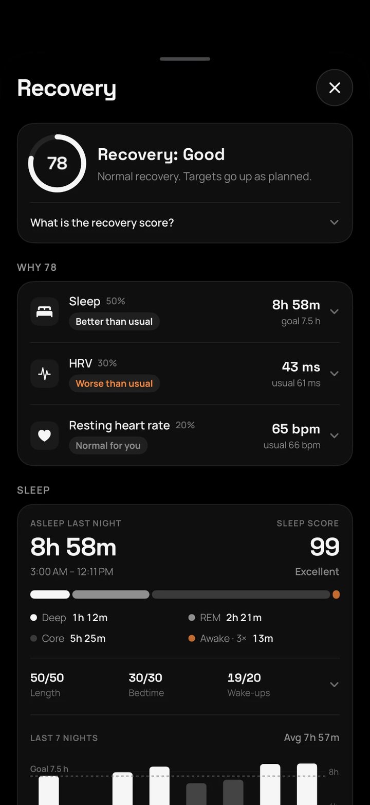 Recovery screen with a score built from sleep, HRV and resting heart rate